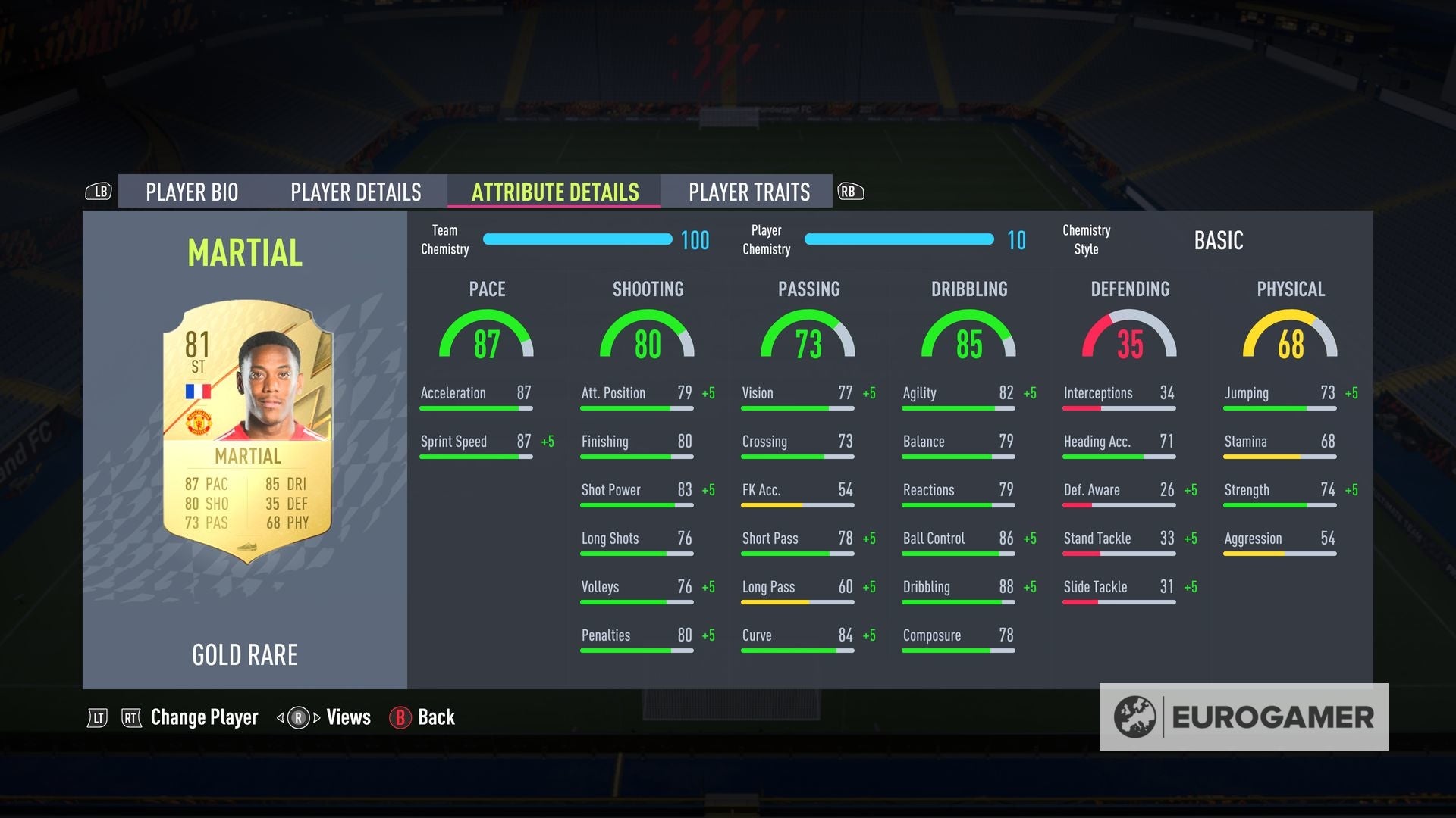 FIFA 22 Chemistry Styles list Which attributes are affected by every